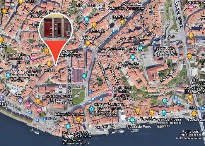 Apartamento River Flat Iii - Heart Of